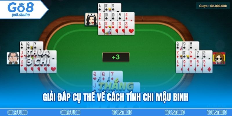 Giải đáp cụ thể về cách tính chi mậu binh